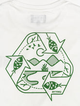 Load image into Gallery viewer, SPRO Green Recycle T-Shirt
